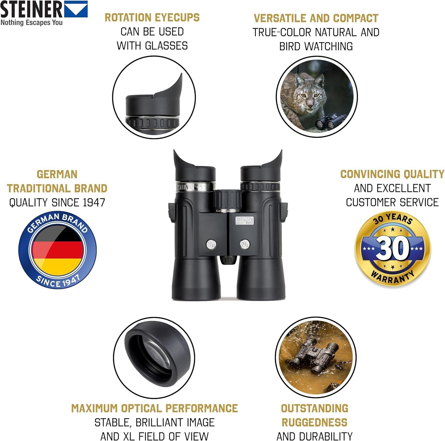 HD 8x42 Waterproof Binoculars Wide View Wildlife Birdwatching Hunting Outdoor