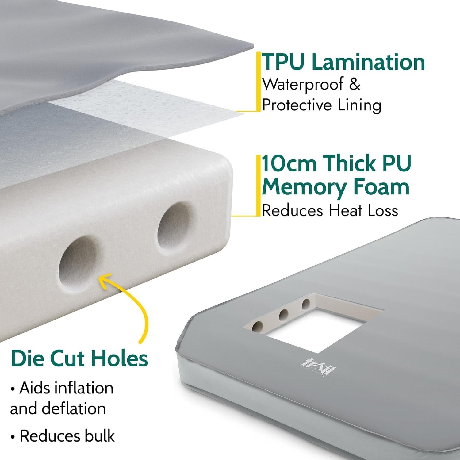 Self-Inflating Campervan Mattress Memory Foam Rock & Roll 180x115x10cm