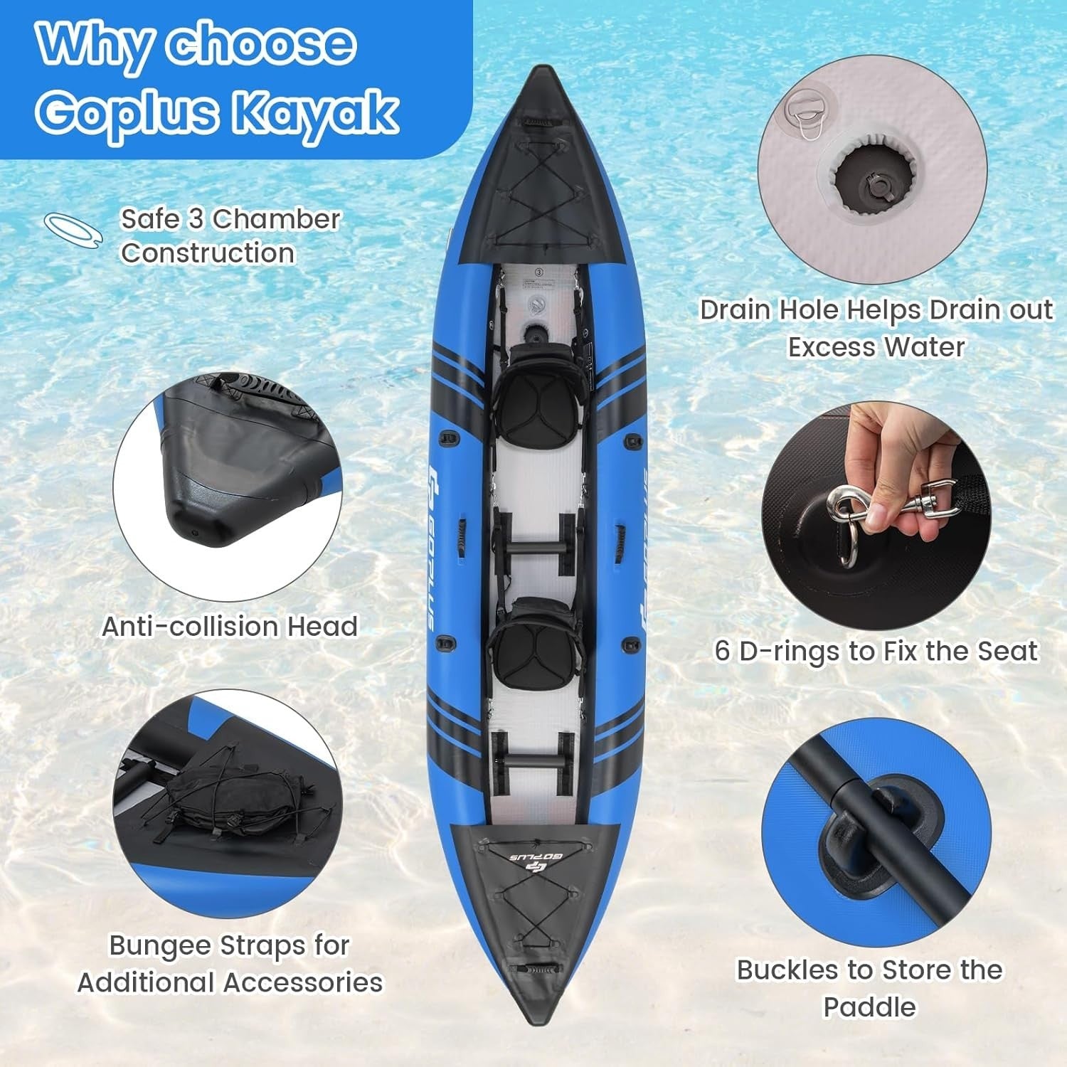 12.5FT Inflatable Kayak Set 2 Person Canoe w/ Oars Pump Seats
