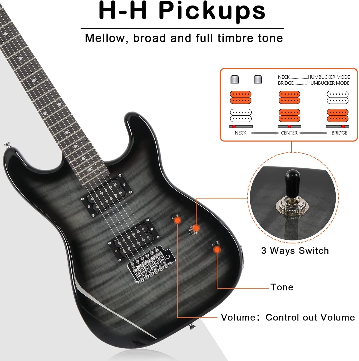 39” Electric Guitar Starter Kit H-H Pickups 20W Amp Black