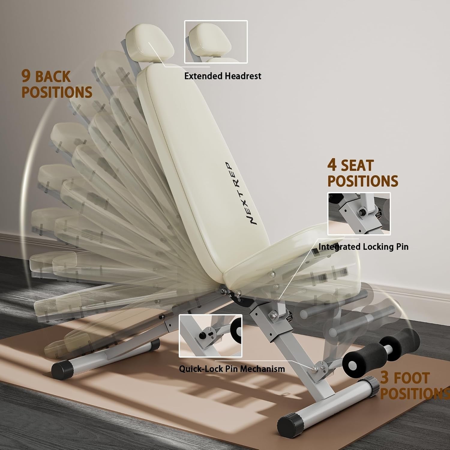Fast-Fold Adjustable Workout Bench 660lb Incline Decline Full Body