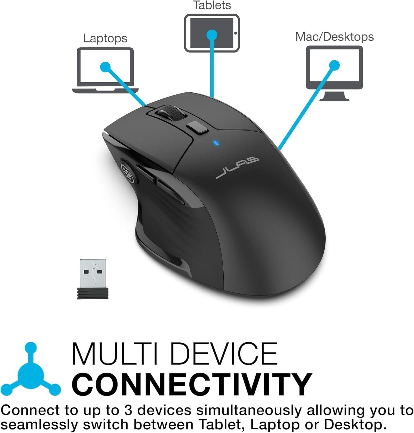 Bluetooth Wireless Mouse Rechargeable Silent Tri-Mode USB