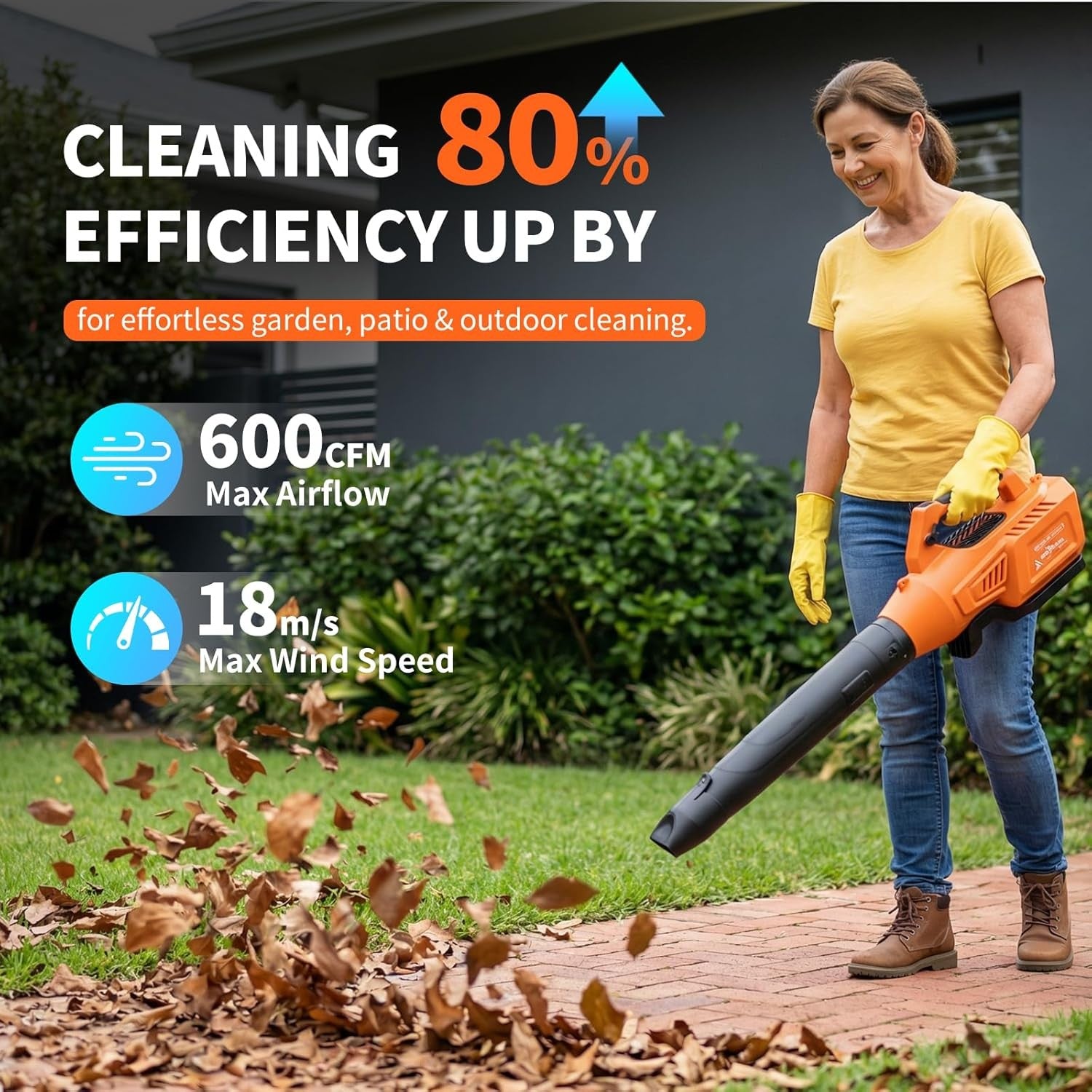 36V Cordless Leaf Blower 600CFM Brushless Variable Speed w/ Battery