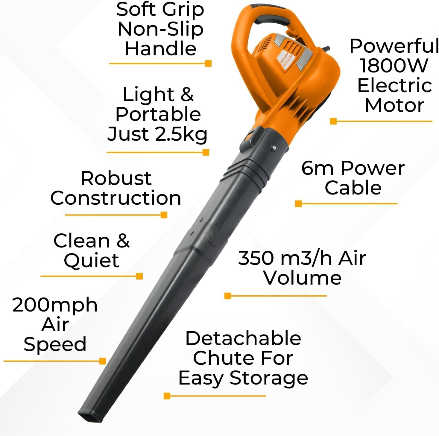 Electric Leaf Blower 1800W 200MPH Lightweight Corded Garden Patio Cleaner