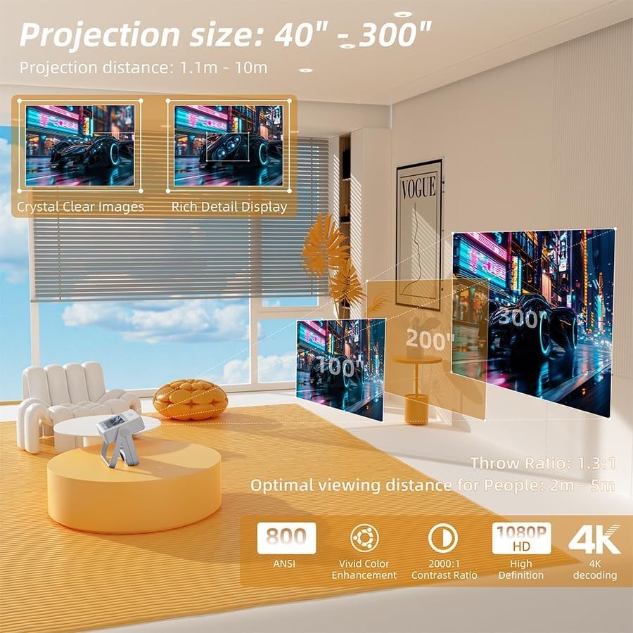 Smart Touch Screen Projector 1080P 4K Support WiFi Bluetooth 180°