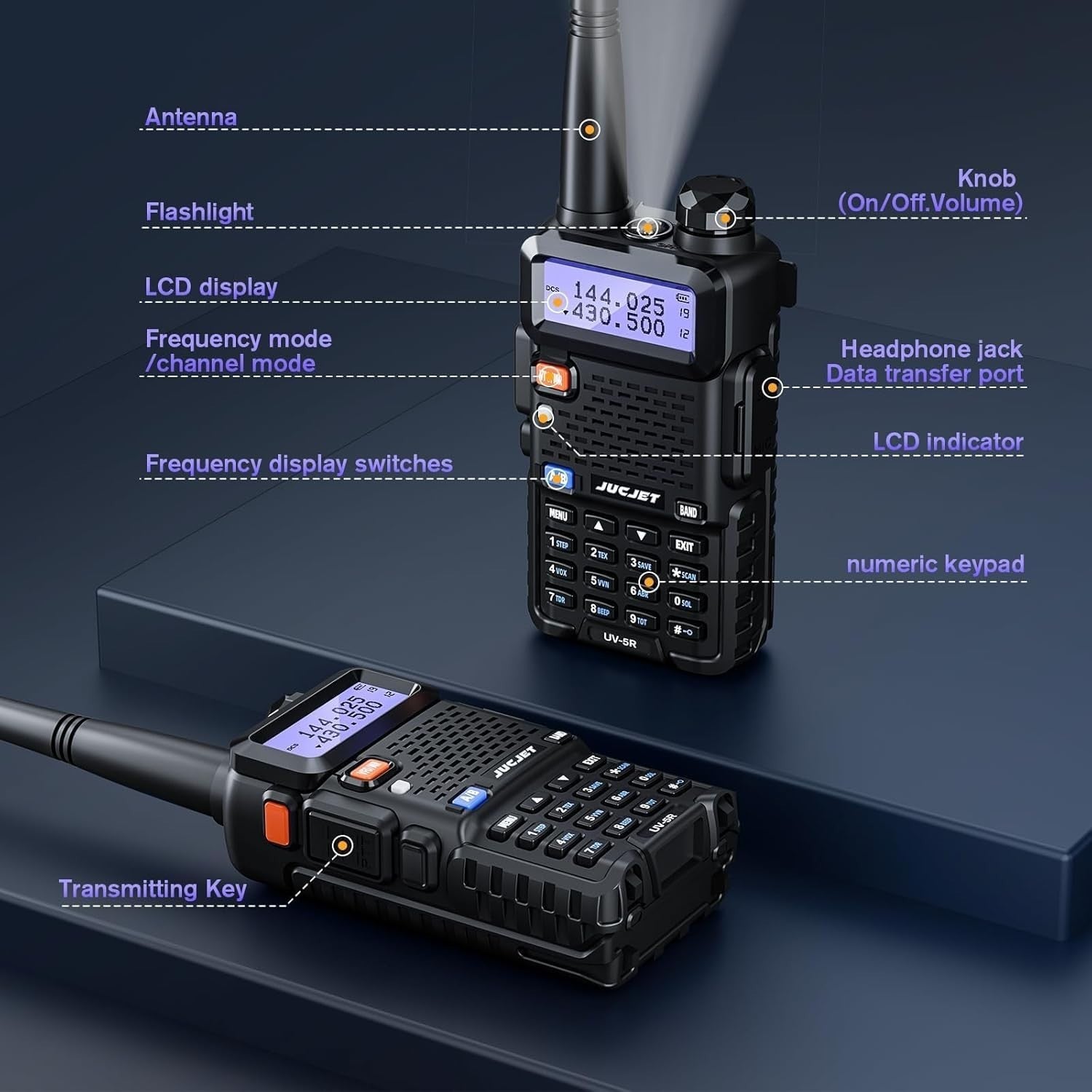 Dual Band Walkie Talkies 2 Pack 5W Long Range 128 Channel VOX USB