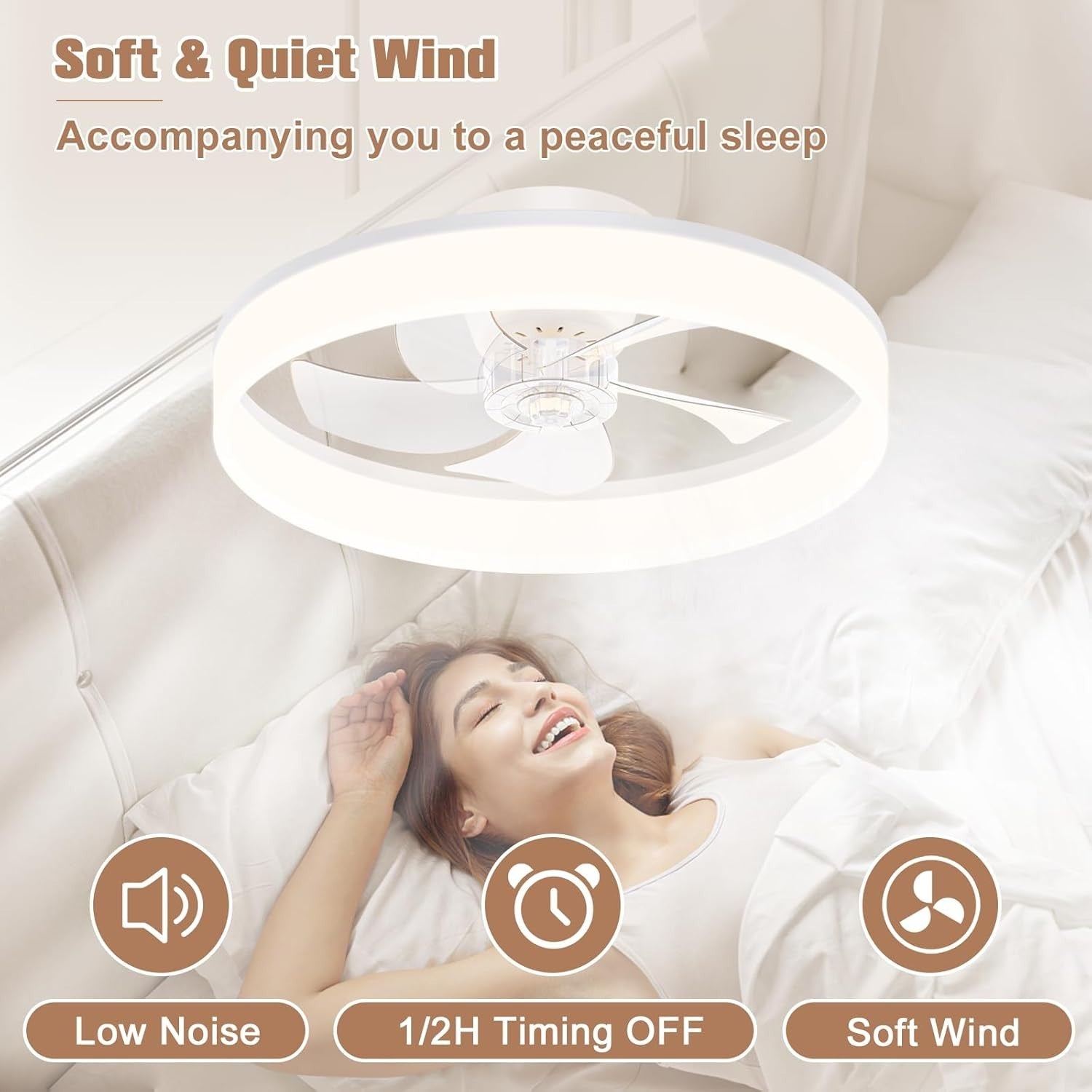 40cm Ceiling Fan with Lights, 6 Speeds, Dimmable LED, Remote