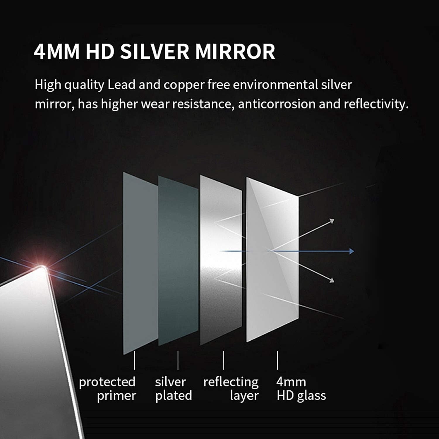 LED Bathroom Mirror 600x500mm Wall Mounted Light Demister Shaver Socket