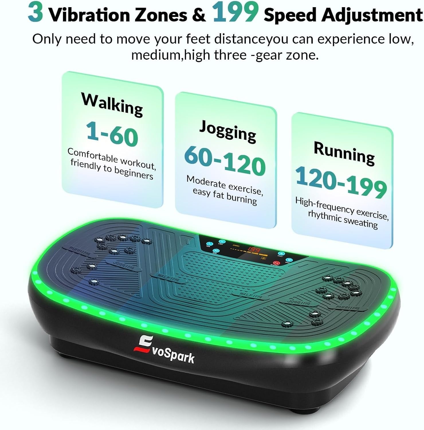 7-in-1 4D Vibration Plate Exercise Platform 900W Triple Motor 199RPM