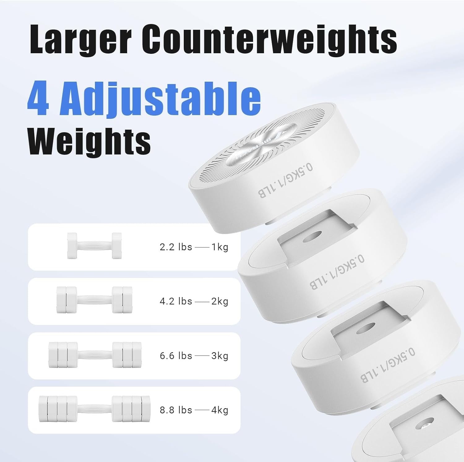 4-in-1 Adjustable Dumbbells Pair 1–4KG Safety Lock Non-Slip Home Gym