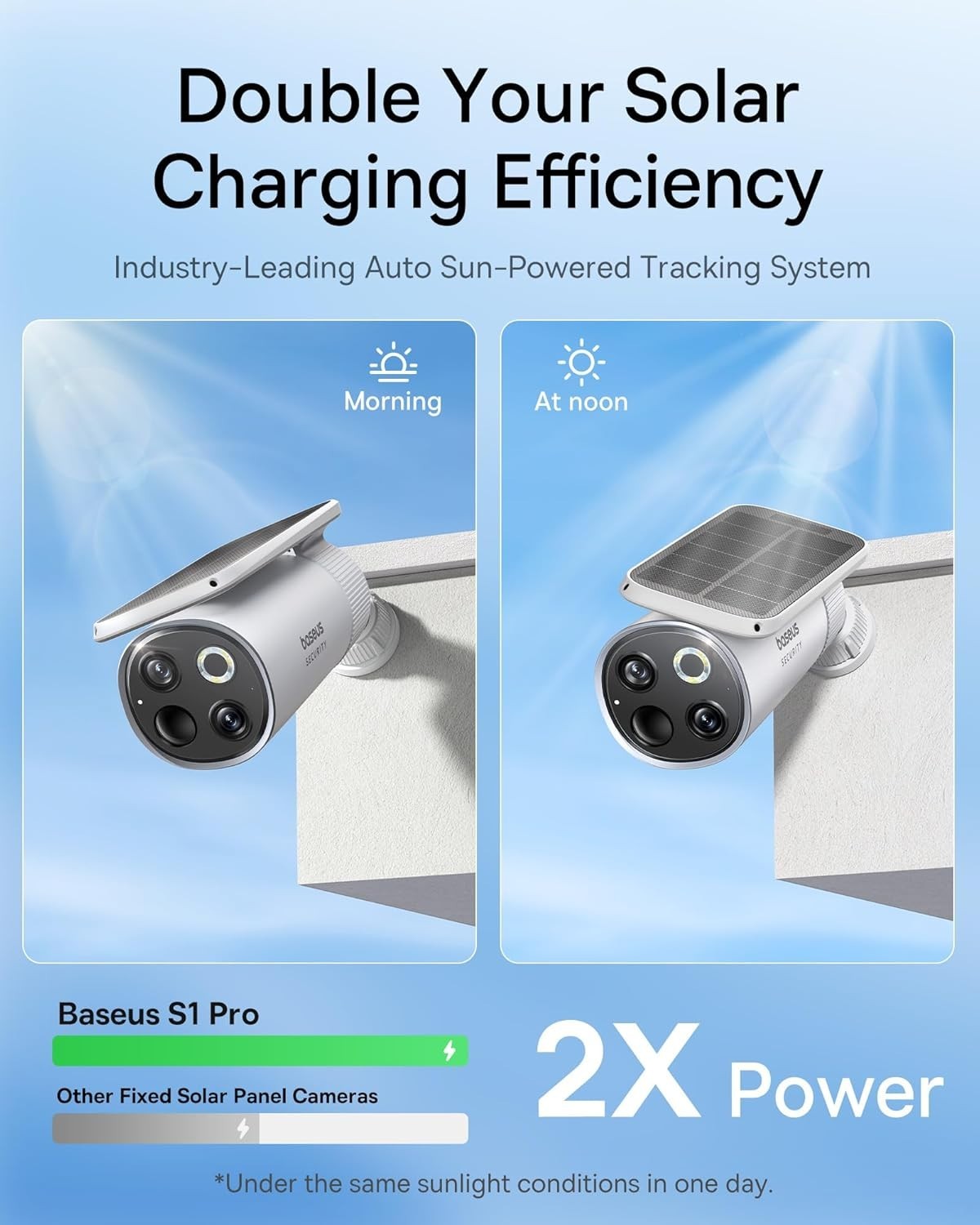 2 Pack 3K Solar Security Camera Wireless Outdoor Dual Lens CCTV
