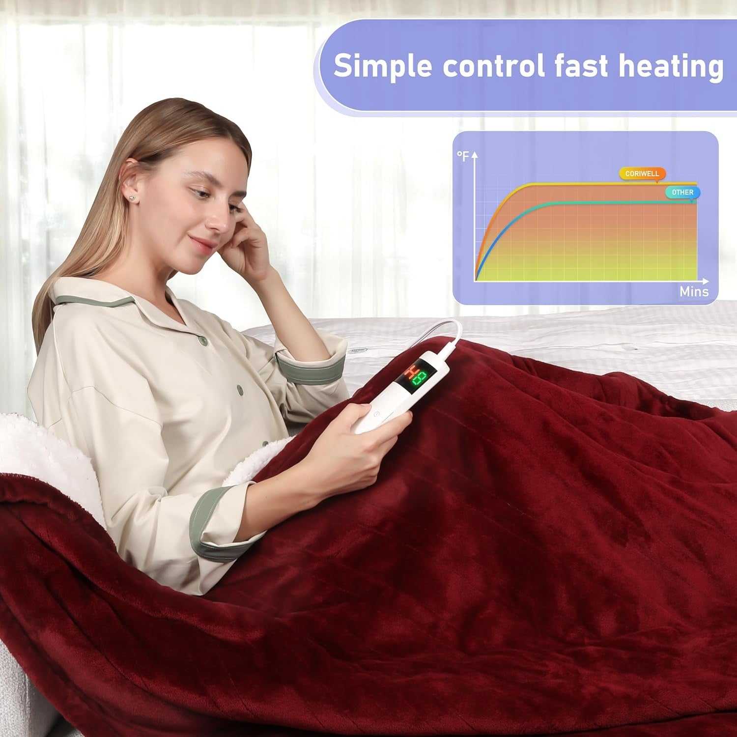 Electric Heated Throw Blanket 180x200cm Sherpa Fleece 10 Heat Auto Off