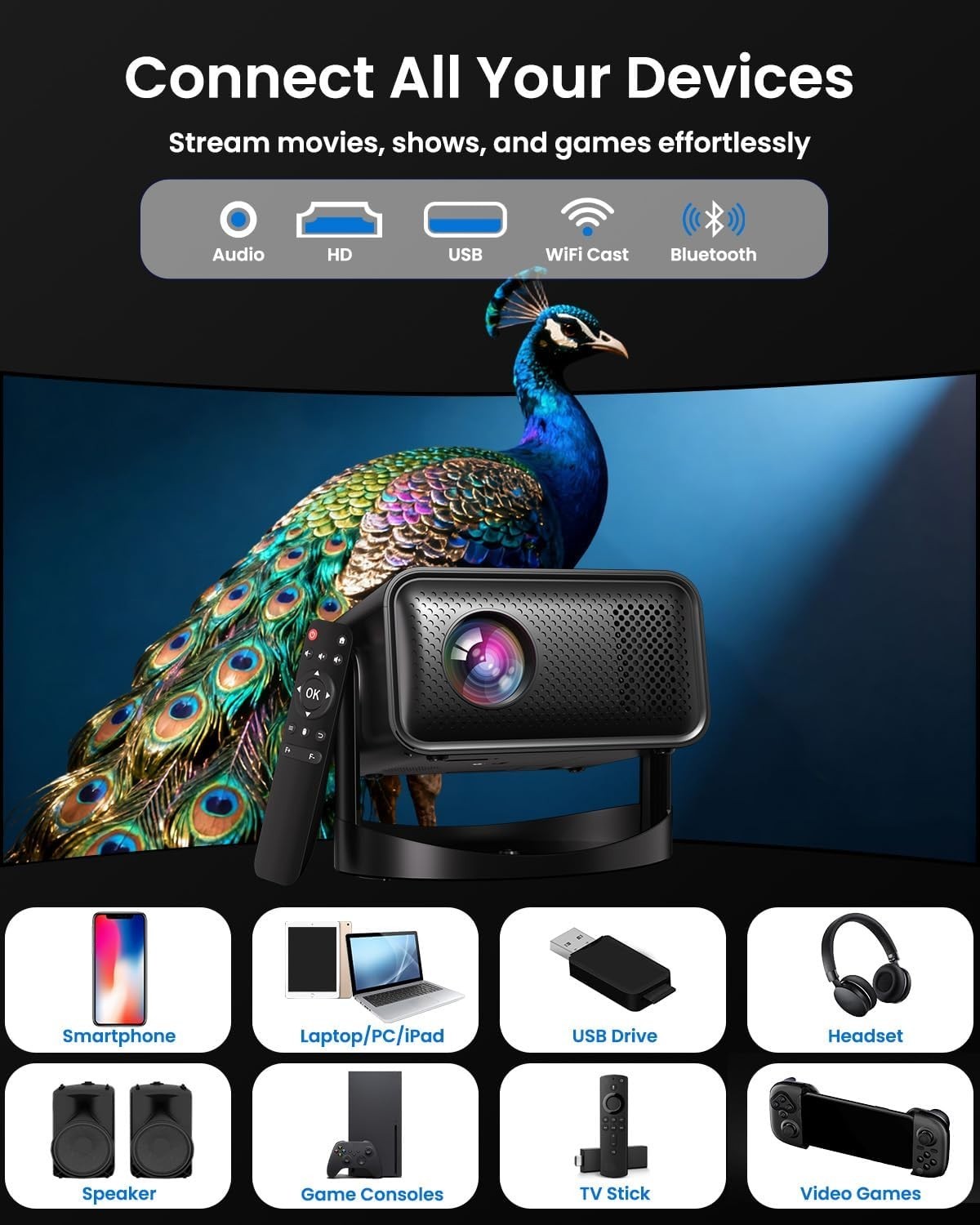 Mini 1080P Smart Projector 4K Support WiFi Bluetooth Electric Focus
