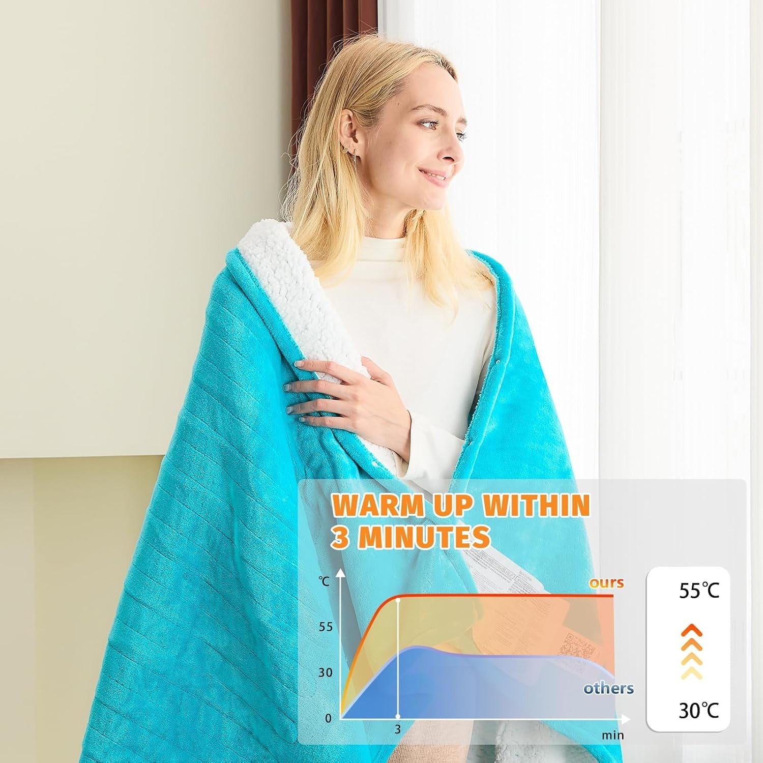 Electric Heated Throw Blanket Teal Soft Fleece 10 Heat Levels Timer 130x160cm