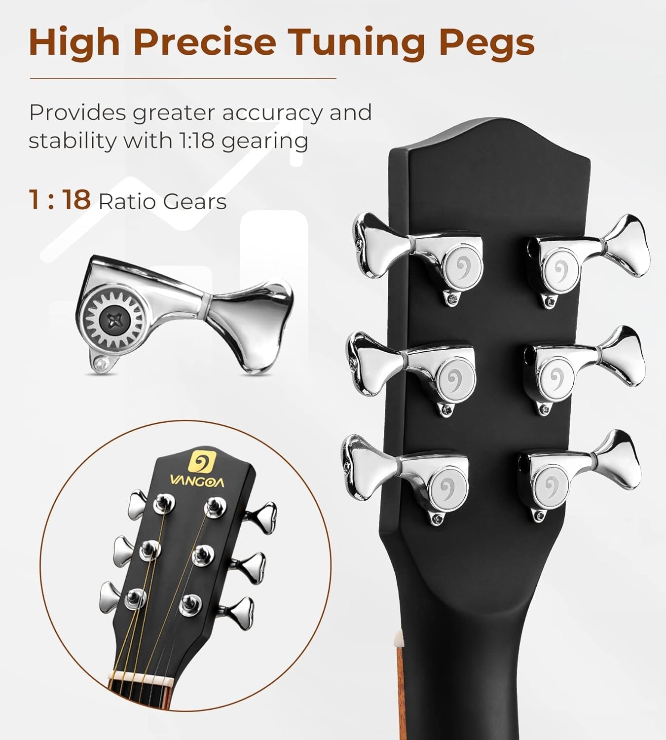 Electro Acoustic Guitar 41in Cutaway 4 Band EQ Black