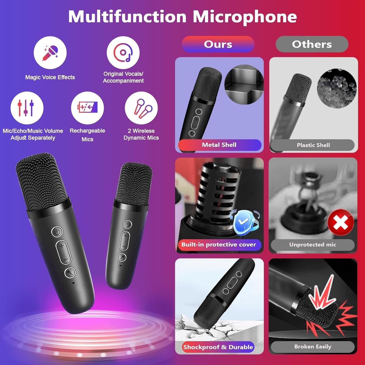 Kids Bluetooth Karaoke Speaker with 2 Wireless Mics & Voice Effects