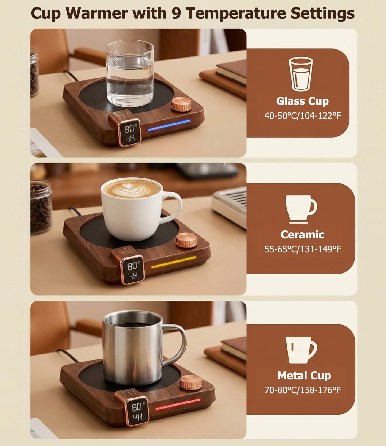 40W Coffee Mug Warmer 9 Temp 40-80°C 12H Timer LCD