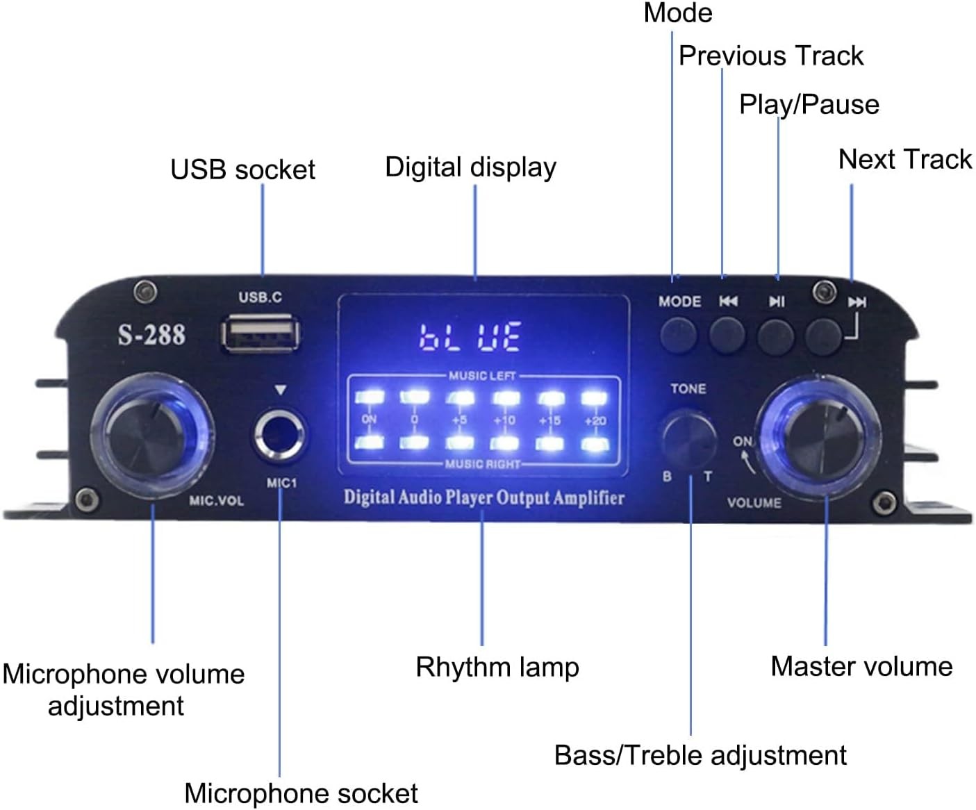 4 Channel Bluetooth 5.0 Amplifier Black 50Wx4 HiFi USB FM