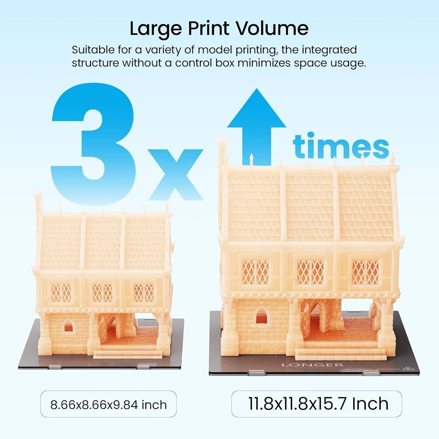 Large Open Source 3D Printer 300x300x400mm Silent Resume Touch