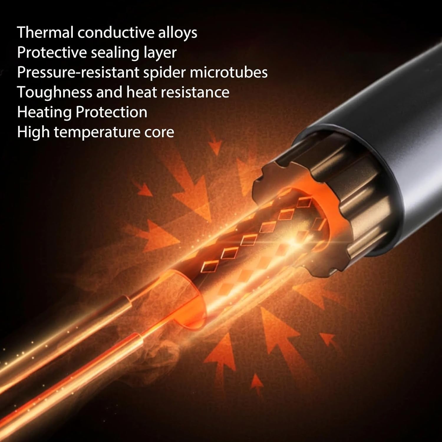 Electric Heated Throw Blanket 9 Heat Levels Timer Washable 180x130cm