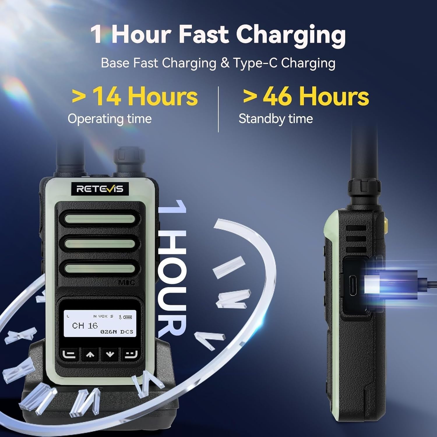Rechargeable Walkie Talkie LCD Screen Type-C Fast Charging LED Radio