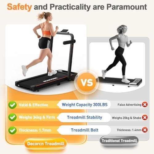 2.5HP Folding Treadmill 14KMH Home Office Walking Pad Bluetooth Speaker