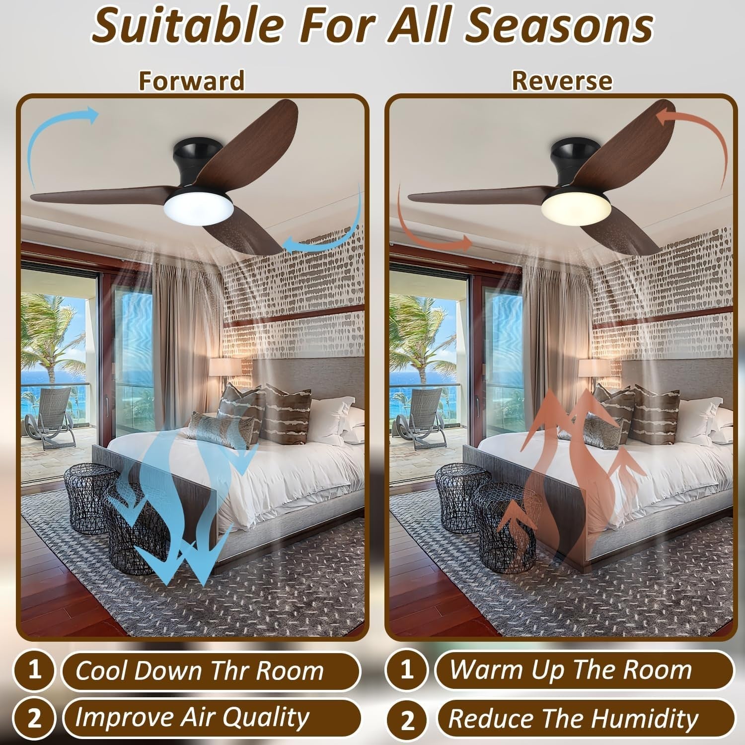 Lrenjon 100CM Ceiling Fan Light, 6-Speed Silent LED Flush Mount – Walnut