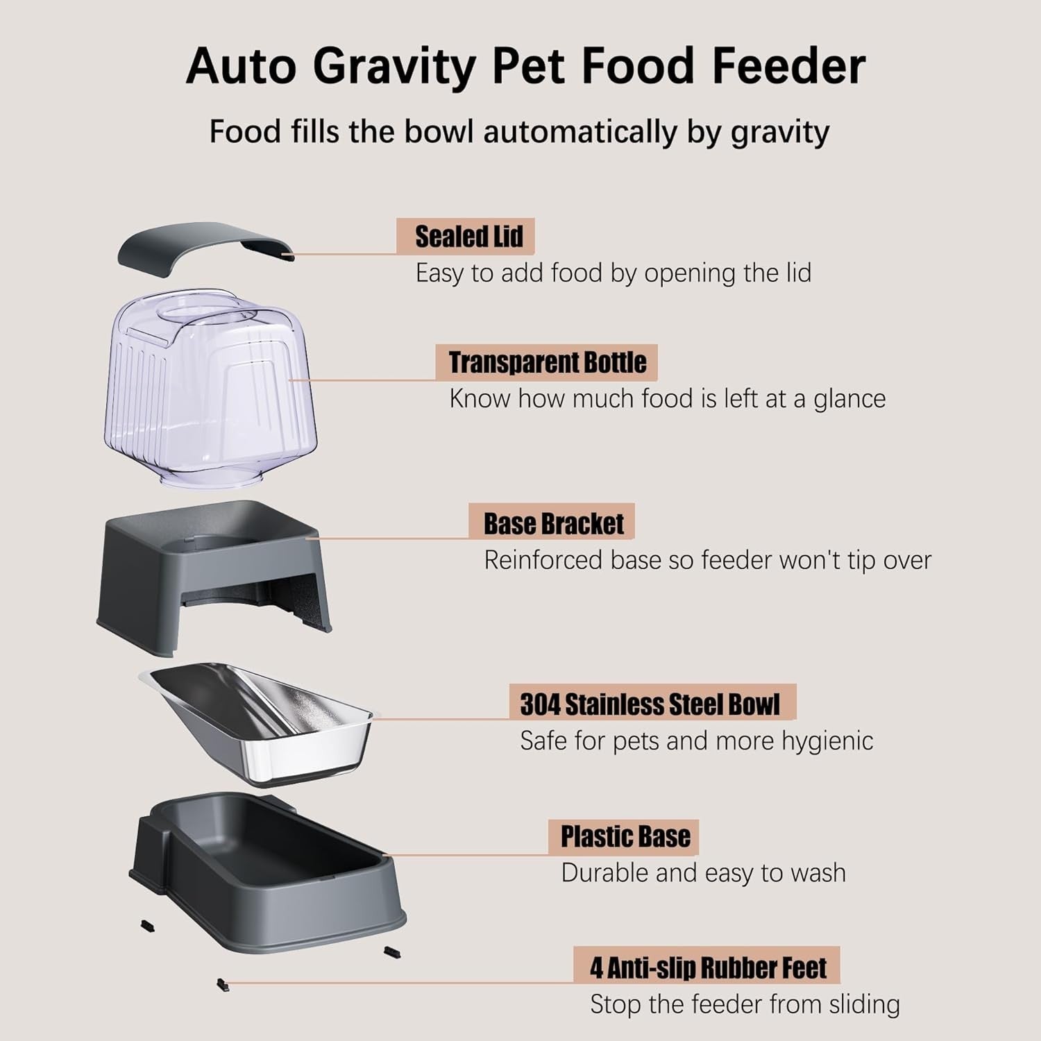 3.5L Automatic Pet Feeder Water Dispenser Set Stainless Steel BPA Free