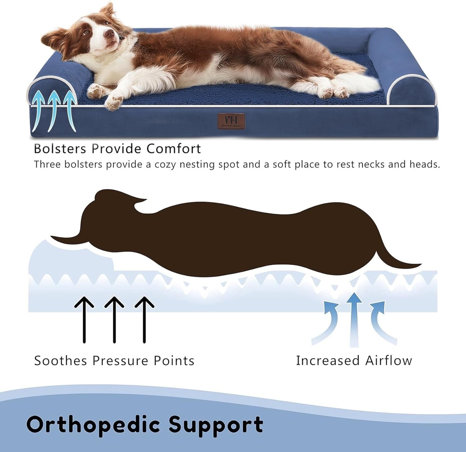 XL Orthopedic Dog Bed 106x76cm U-Shape Navy