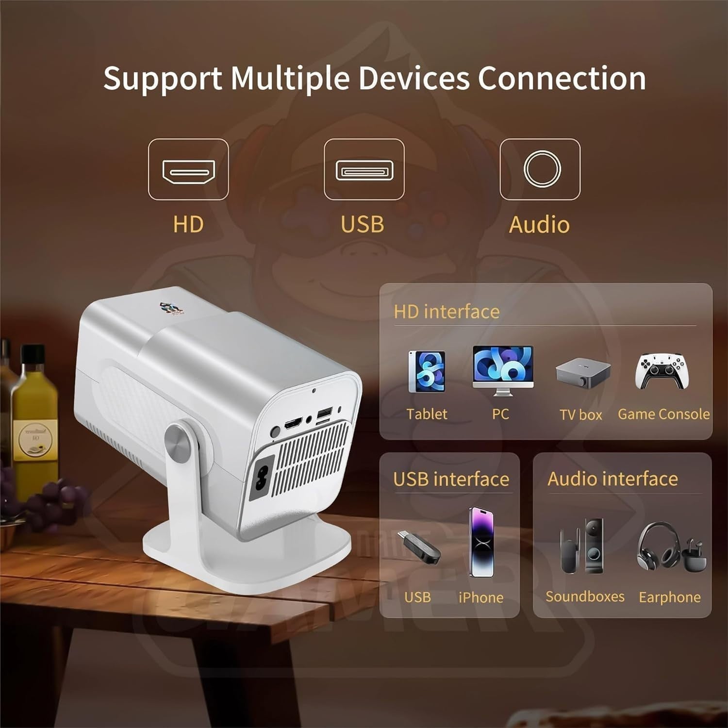 Retro Game Projector 4K Smart Android 12 30000 Games WiFi Bluetooth