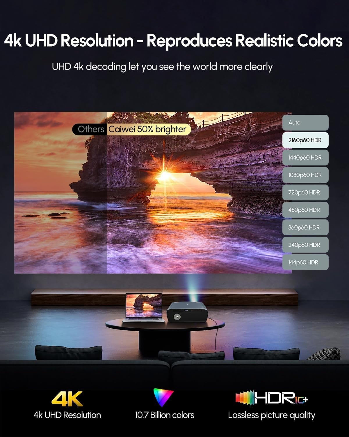 2400ANSI 4K Smart Projector Google TV WiFi6 Dolby NFC