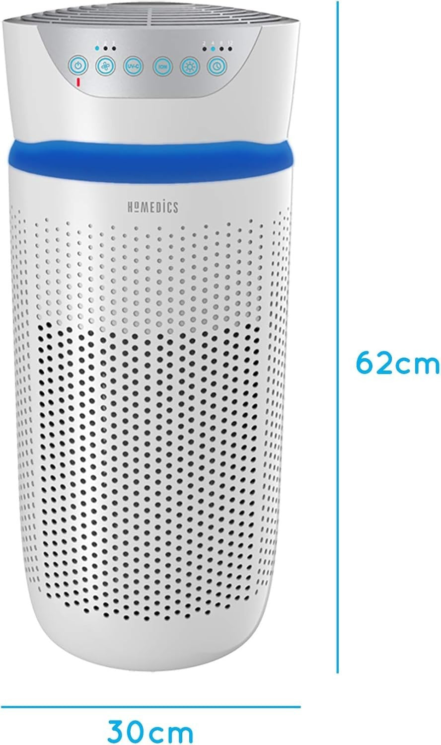 5-in-1 HEPA Tower Air Purifier UV-C Ionizer Quiet Medium Room