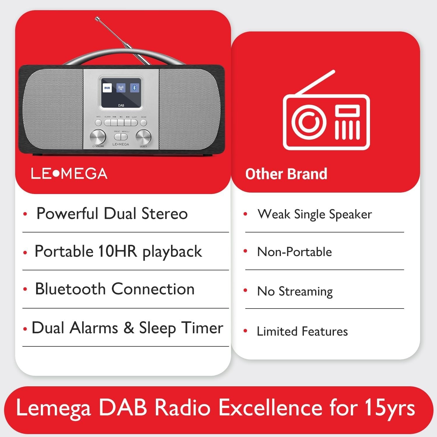 DAB DAB+ FM Digital Radio Bluetooth Dual Alarm Wood Cabinet