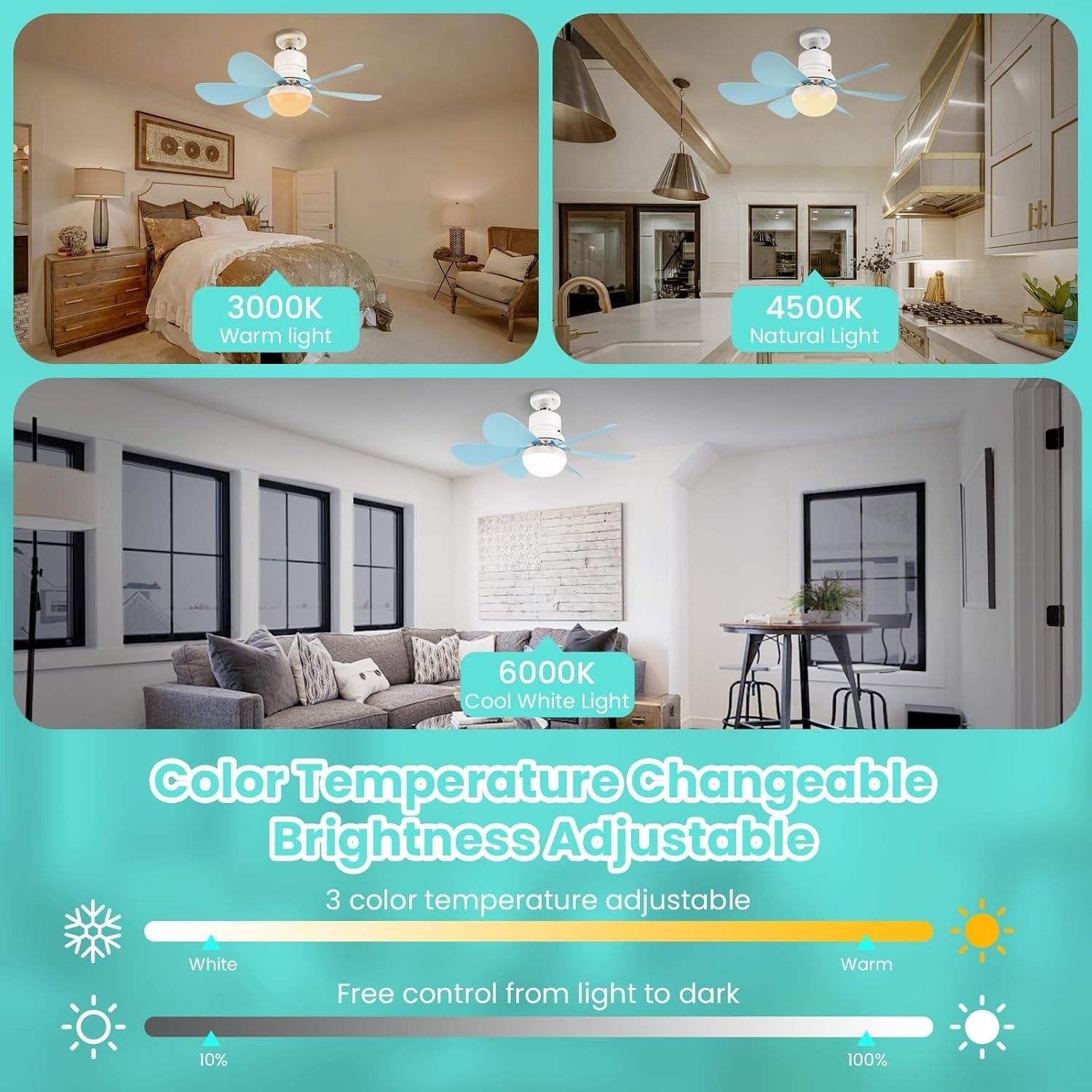 30W Ceiling Fan with Lights Dimmable 6 Blades 3 Colors 3 Speeds Blue