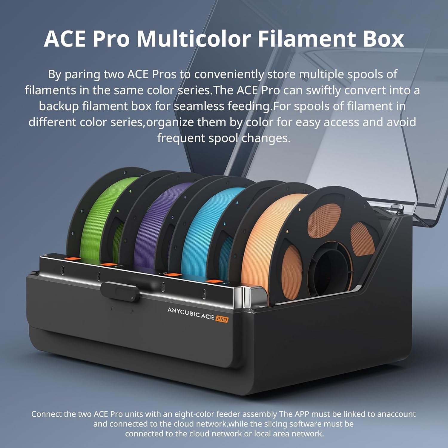Large Format 3D Printer 420x420x500mm Multi Color Printing Dryer Combo