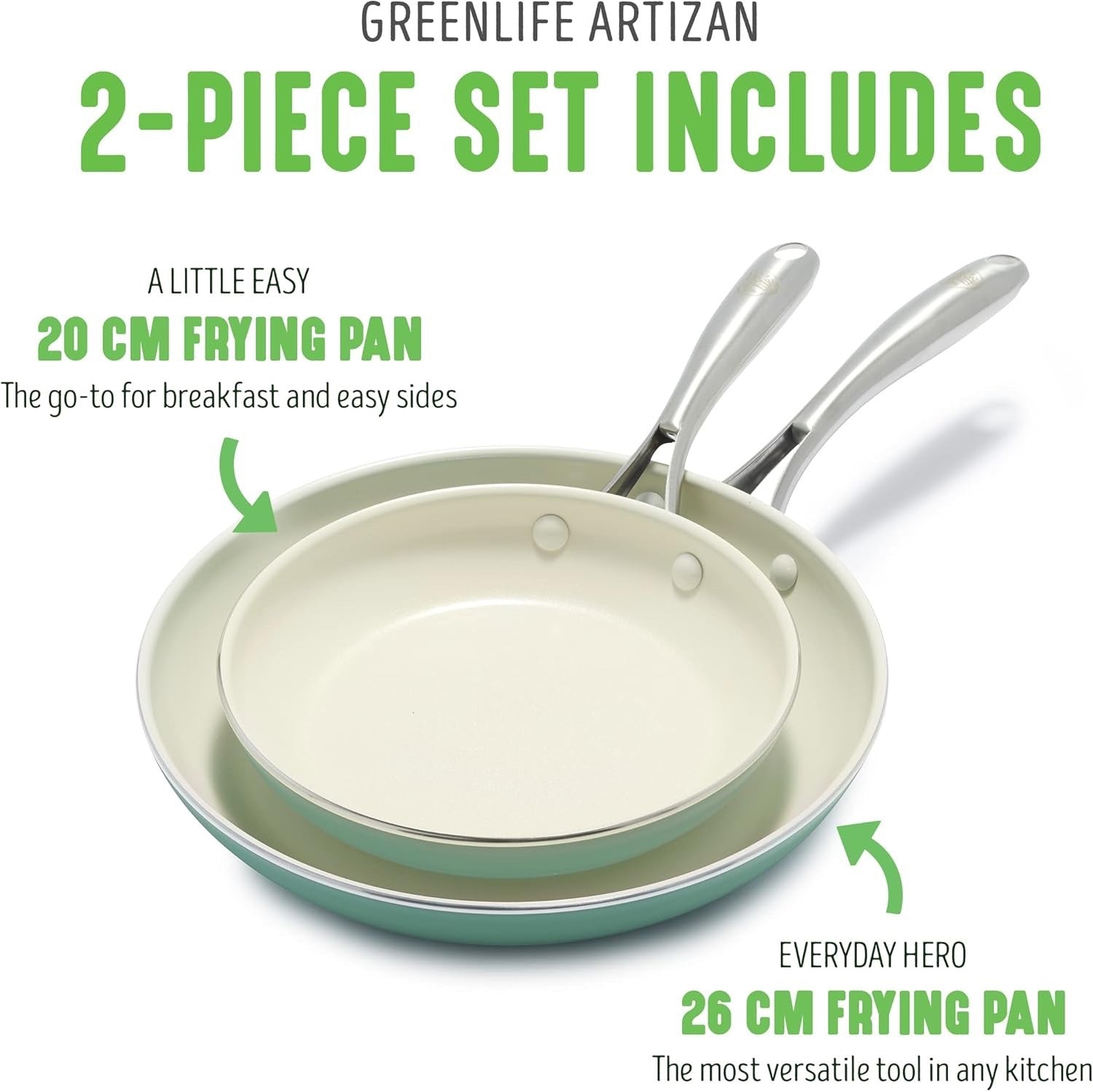2Pcs Turquoise Ceramic Frying Pan Set Non Stick 20cm 26cm Induction PFAS Free