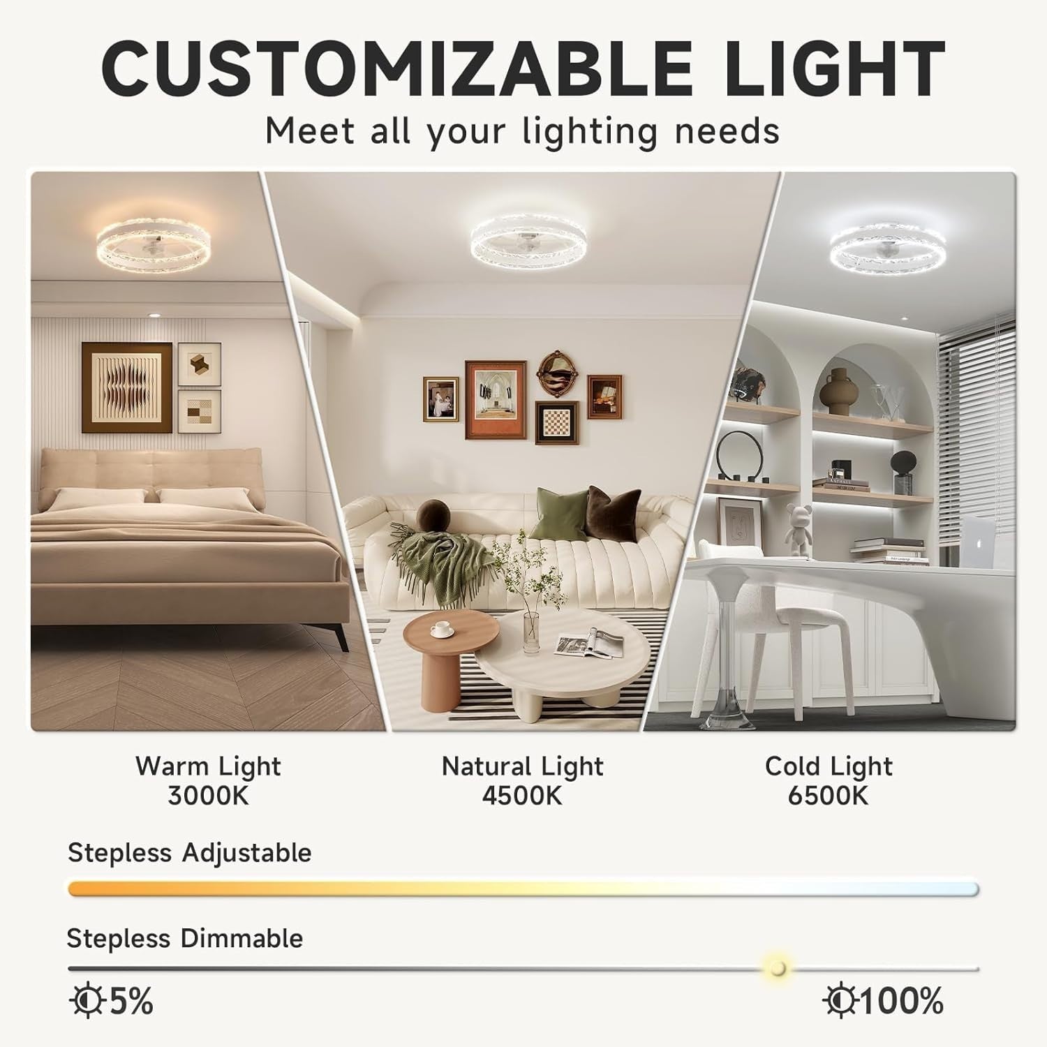50CM Smart LED Ceiling Fan, 6 Speeds, Dimmable 3000-6500K, White, Remote
