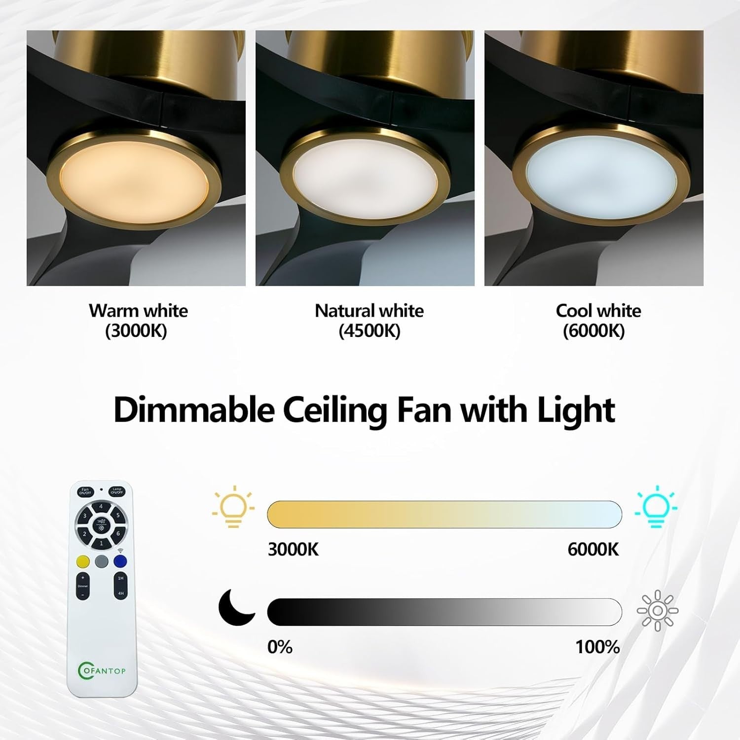 OFANTOP 132CM Ceiling Fan with Light, 3-Blade, 6-Speed, Remote, Black Gold