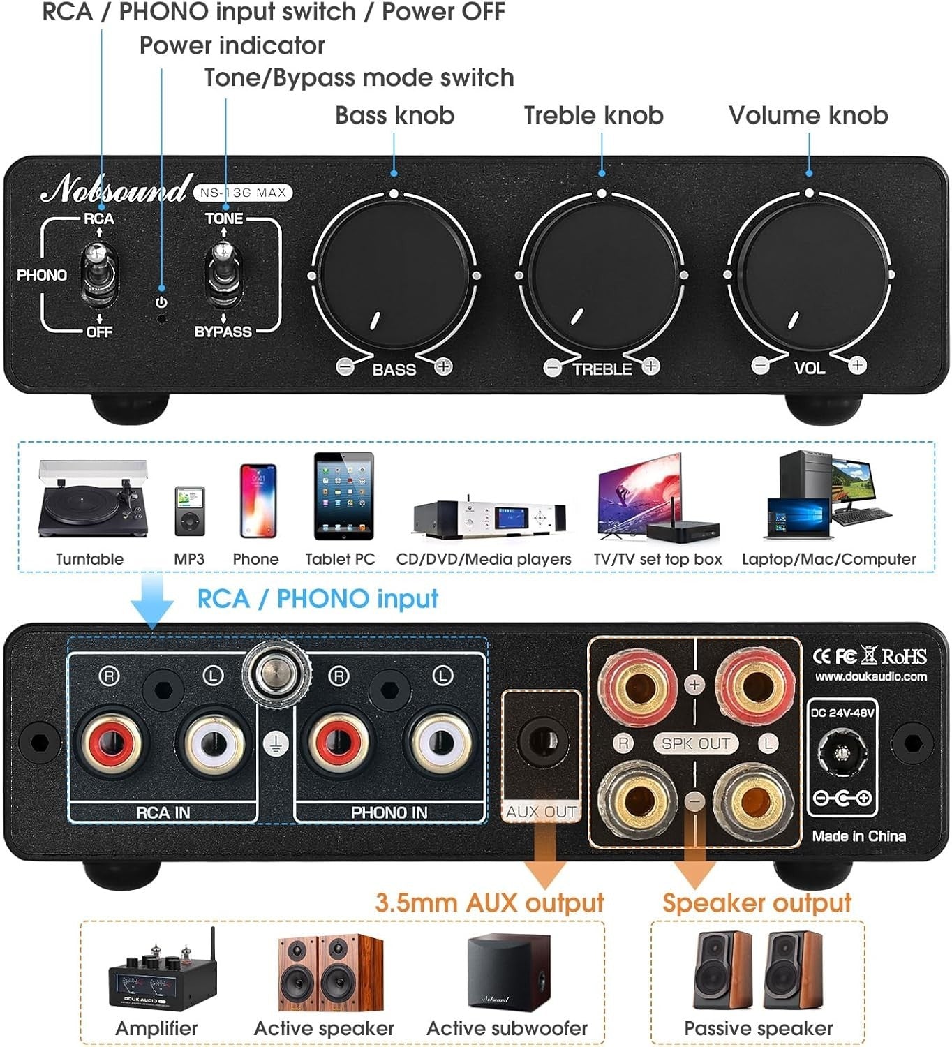 Mini HiFi Stereo Amplifier 600W Class D Phono RCA TPA3255