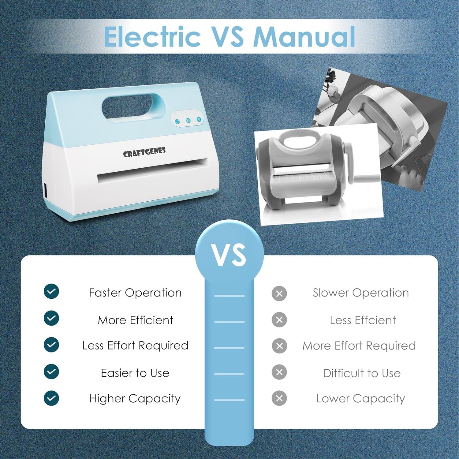 Electric Die Cutting Machine 9 Inch Craft Embossing Cutter Card Making