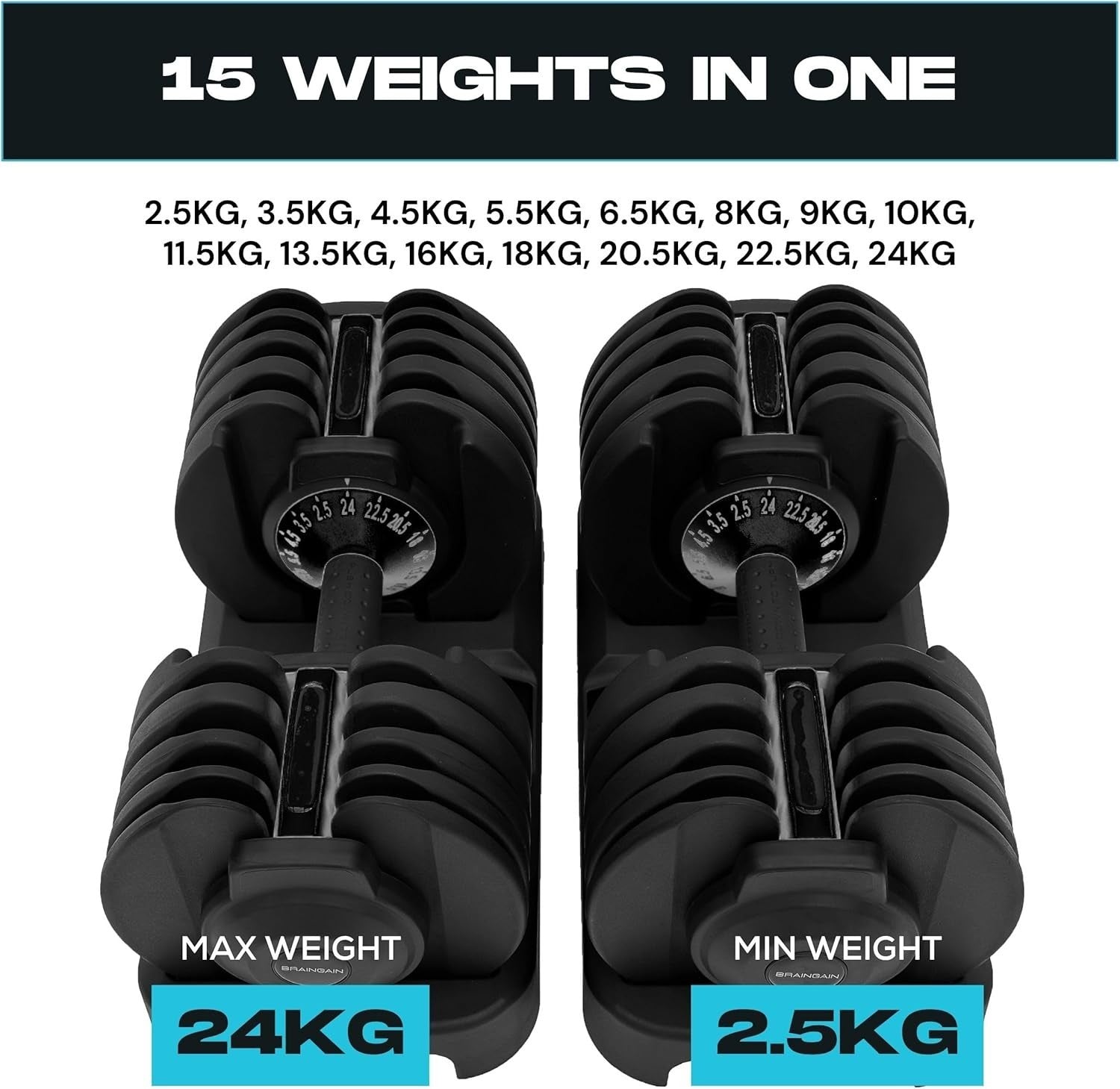 Adjustable Dumbbell Pair 24kg Smart-Click Anti-Slip Home Gym Weights