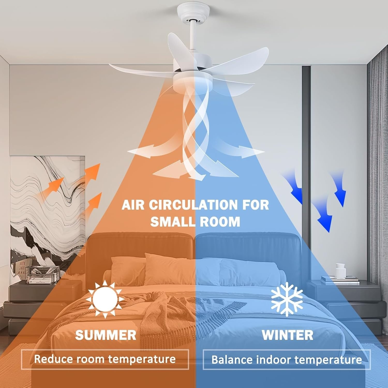30" Ceiling Fan Light, 6 Speeds, Dimmable LED, Reversible, Quiet Smart Remote