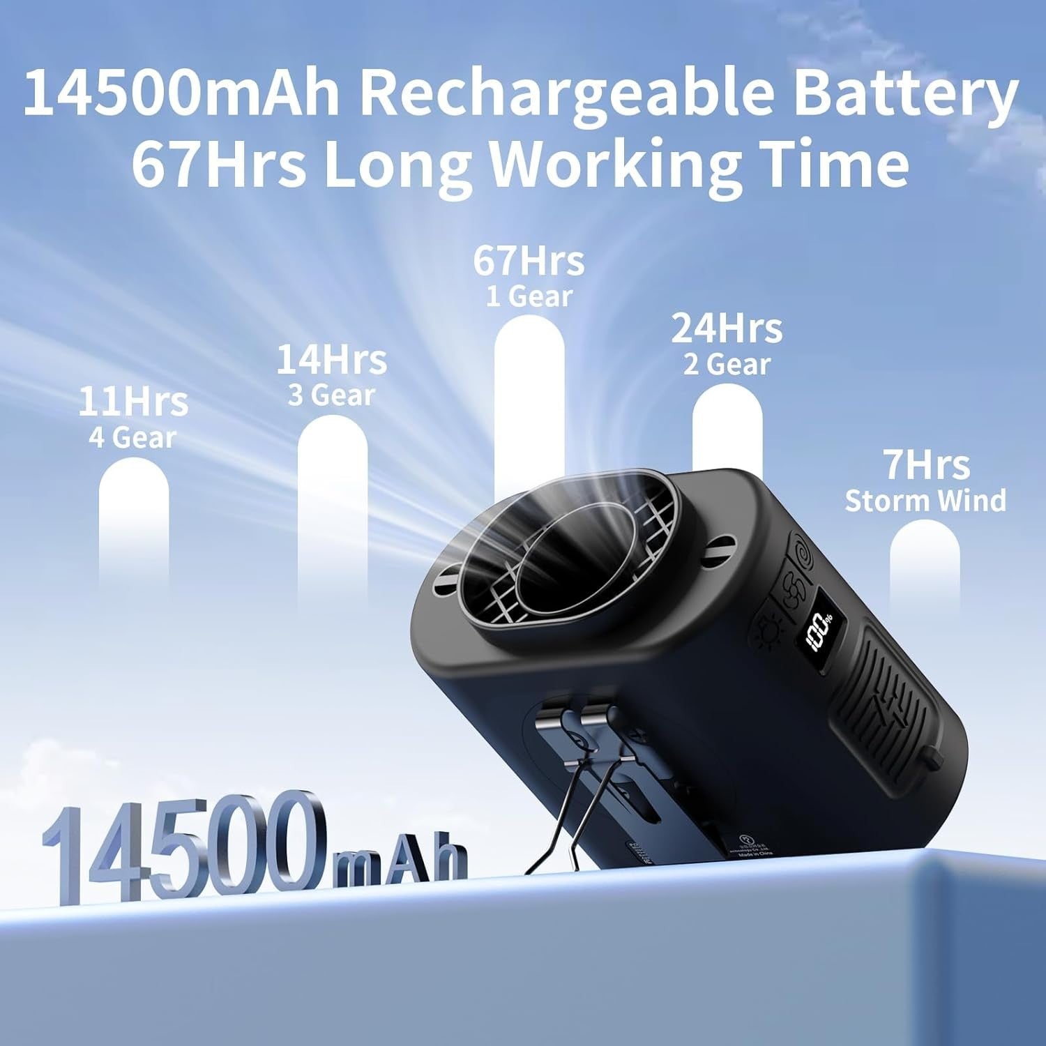 Wearable Waist Fan – 14500mAh Rechargeable 5-Speed w/ LED for Camping & Work