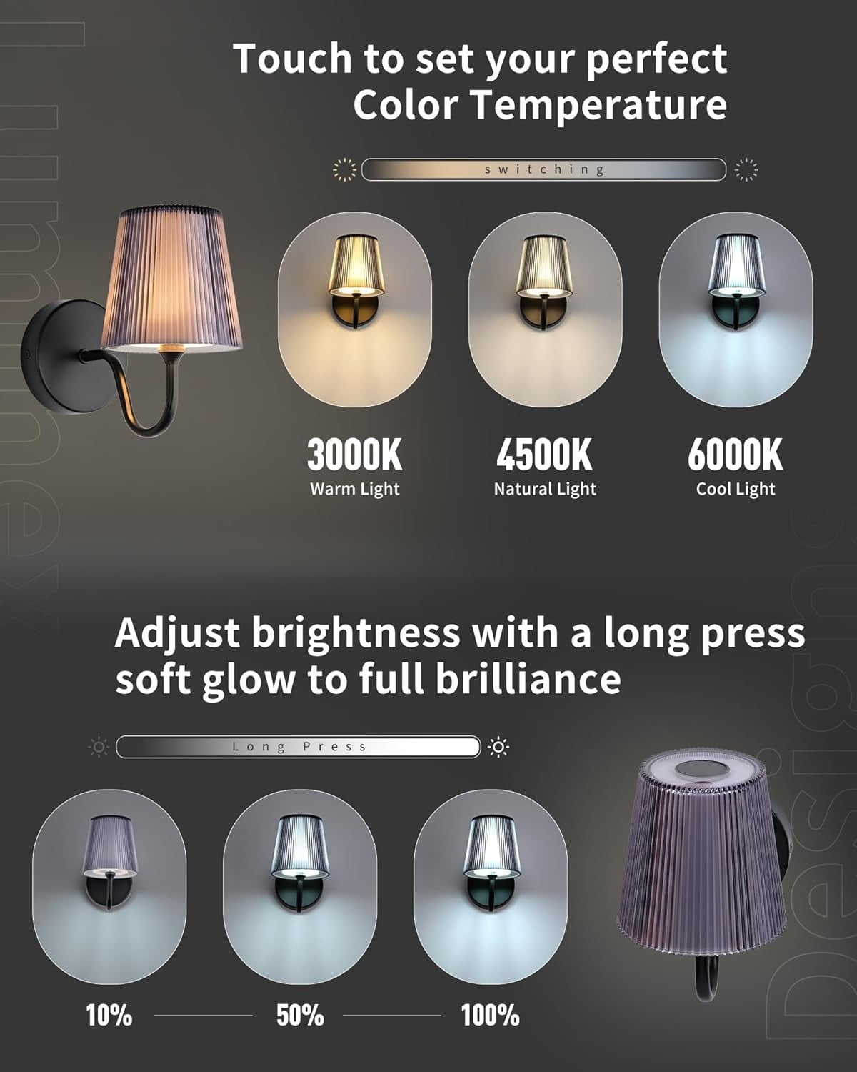 Rechargeable Magnetic Wall Lights with Remote, Dimmable RGB Picture Lamp