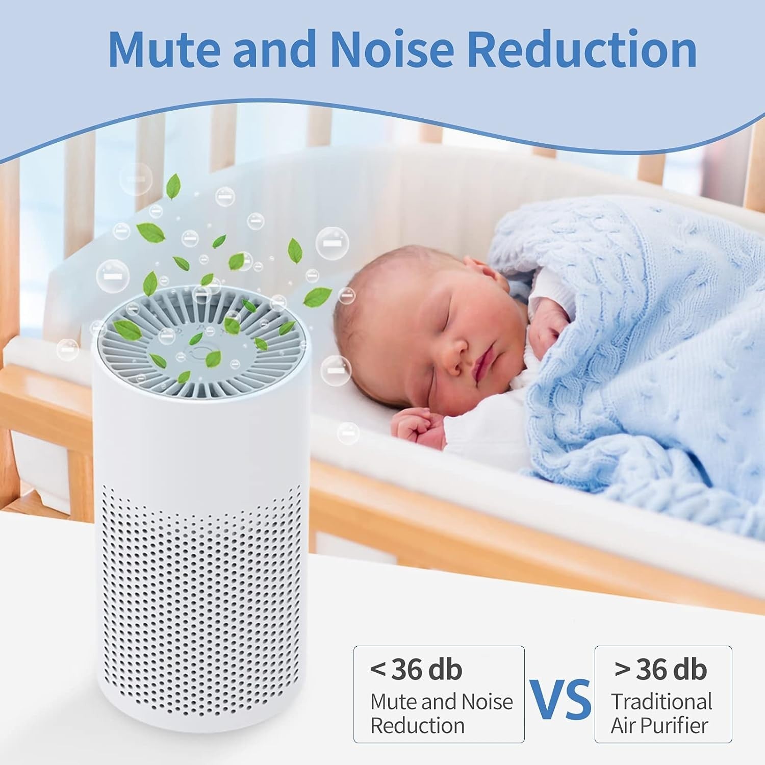 Mini HEPA Air Purifier Desktop Quiet Sleep Mode 150ft² USB