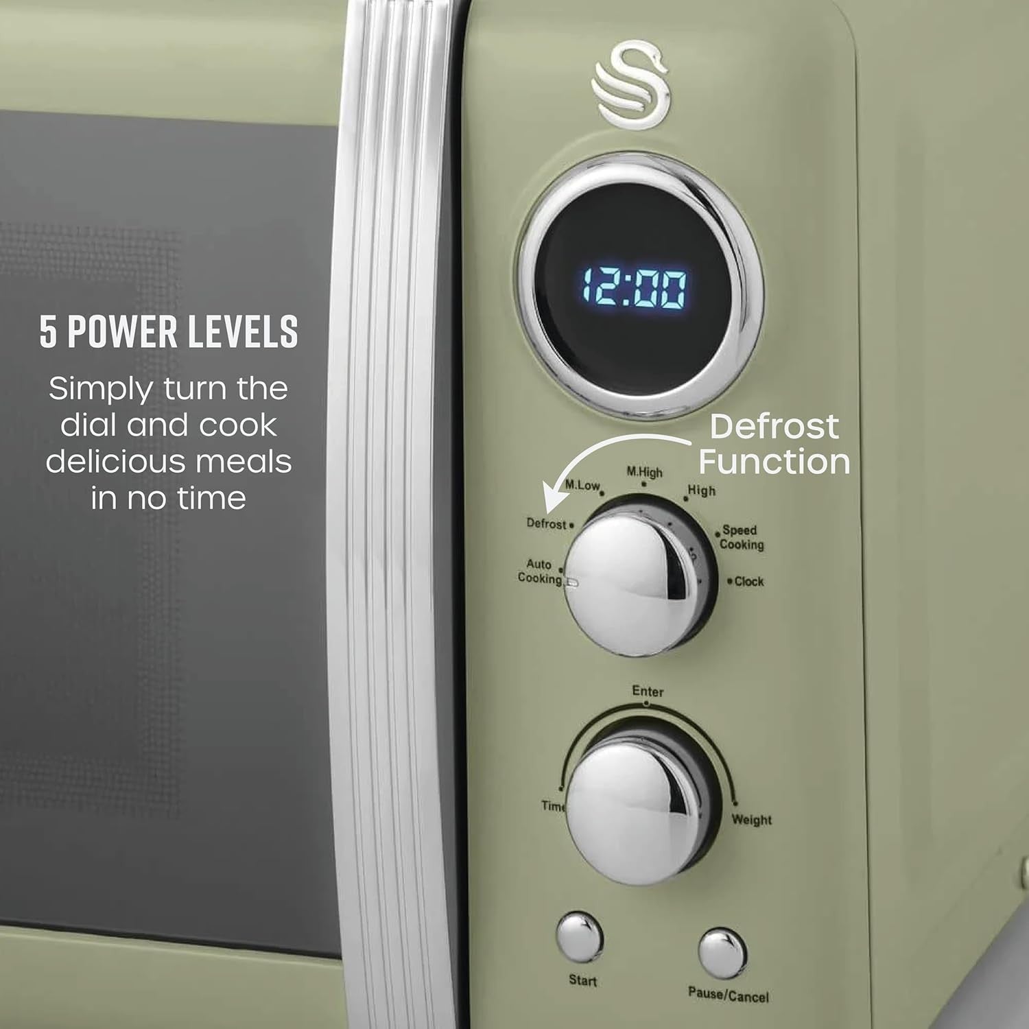 Green 20L Retro LED Digital Microwave 800W 6 Power Levels
