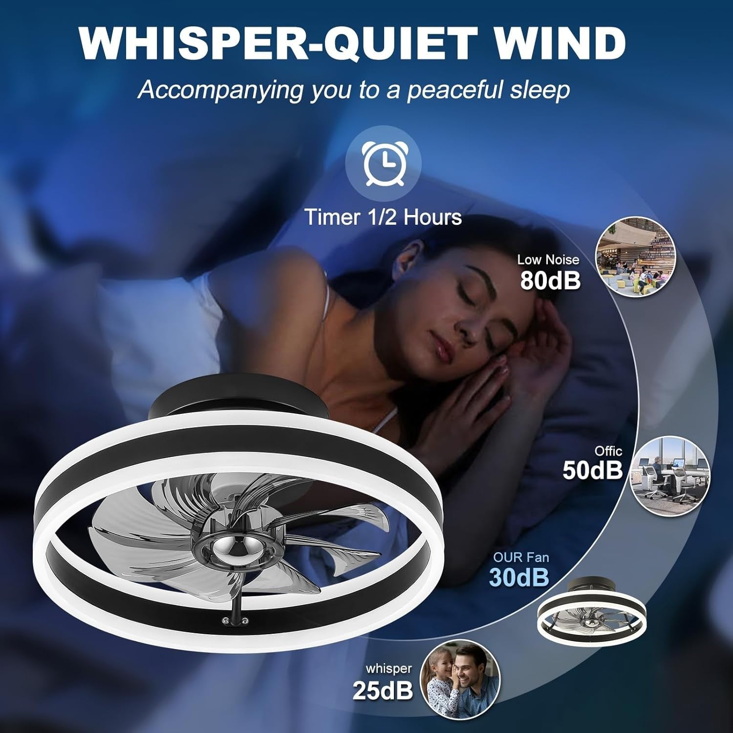 Bellanny 48CM Ceiling Fan, 6 Speeds, Dimmable LED, Reversible, Quiet Motor