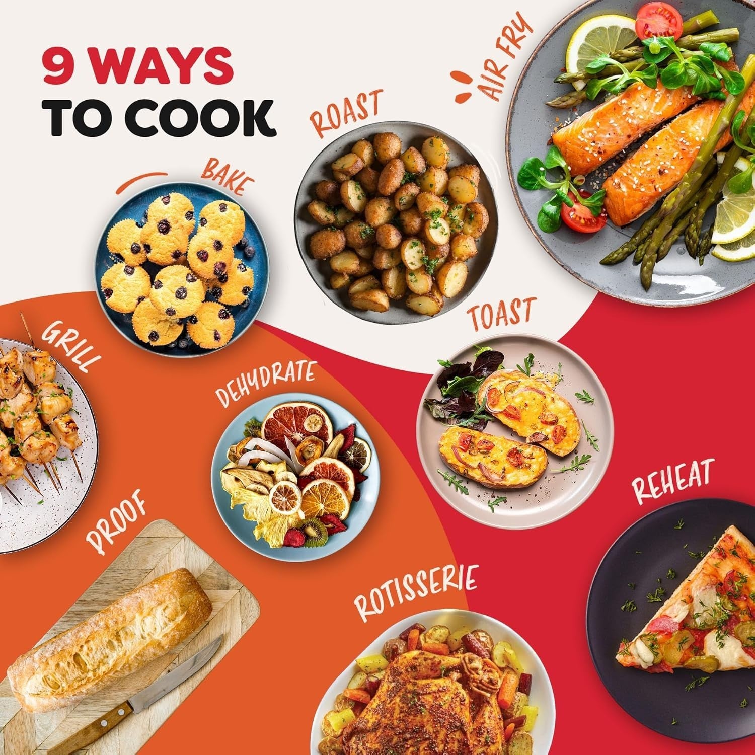 13L XXL Air Fryer Oven | 9 Smart Programs | Rotisserie | Grill | Bake | Energy