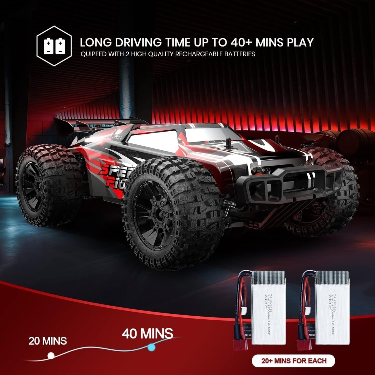 1:10 RC Truck 4WD 40+Min 48KM/H Off - Road Car w/ 2 Batteries LED Lights - Kwikley