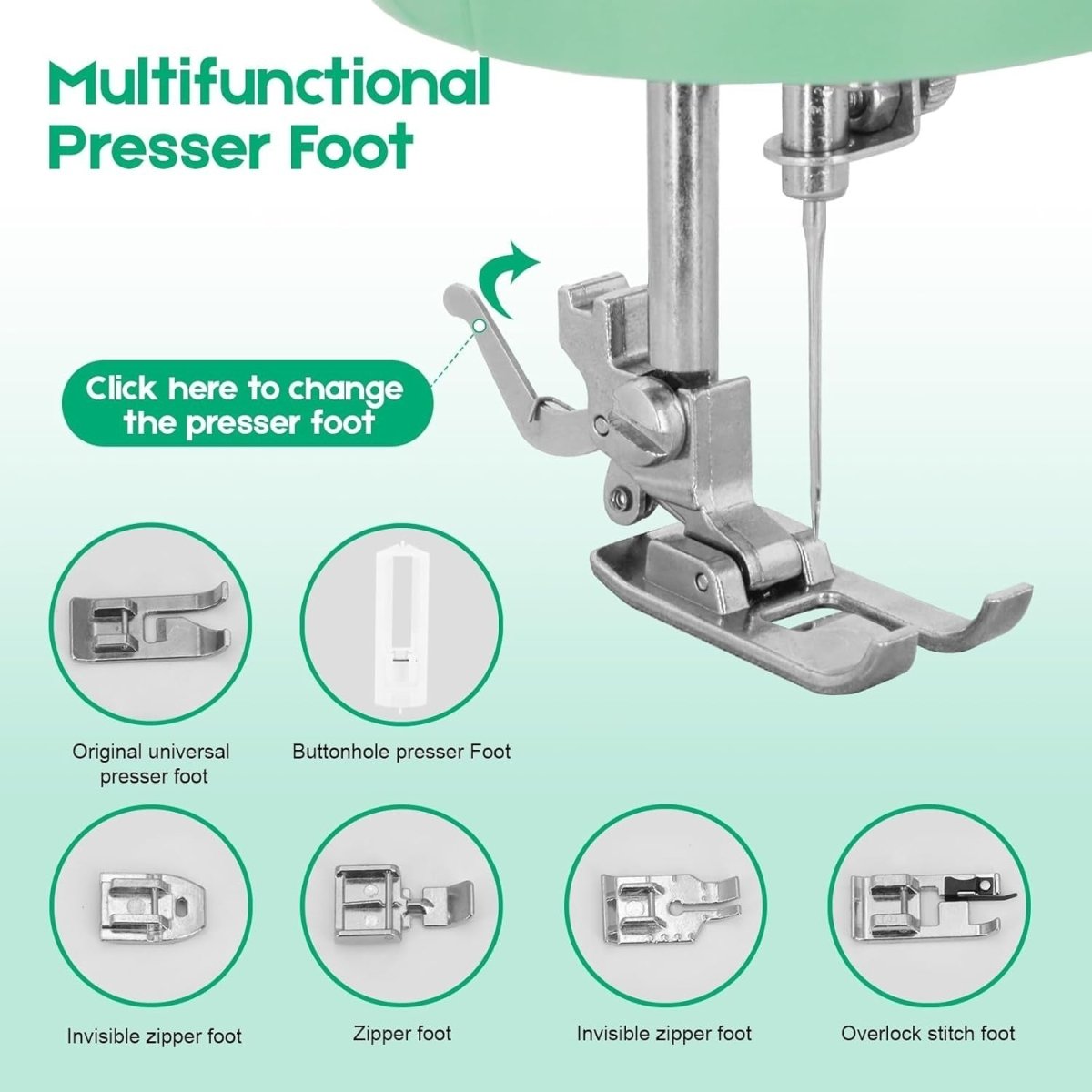 12 Stitch Sewing Machine 6 Presser Feet Foot Pedal 2 Speed DIY - Kwikley